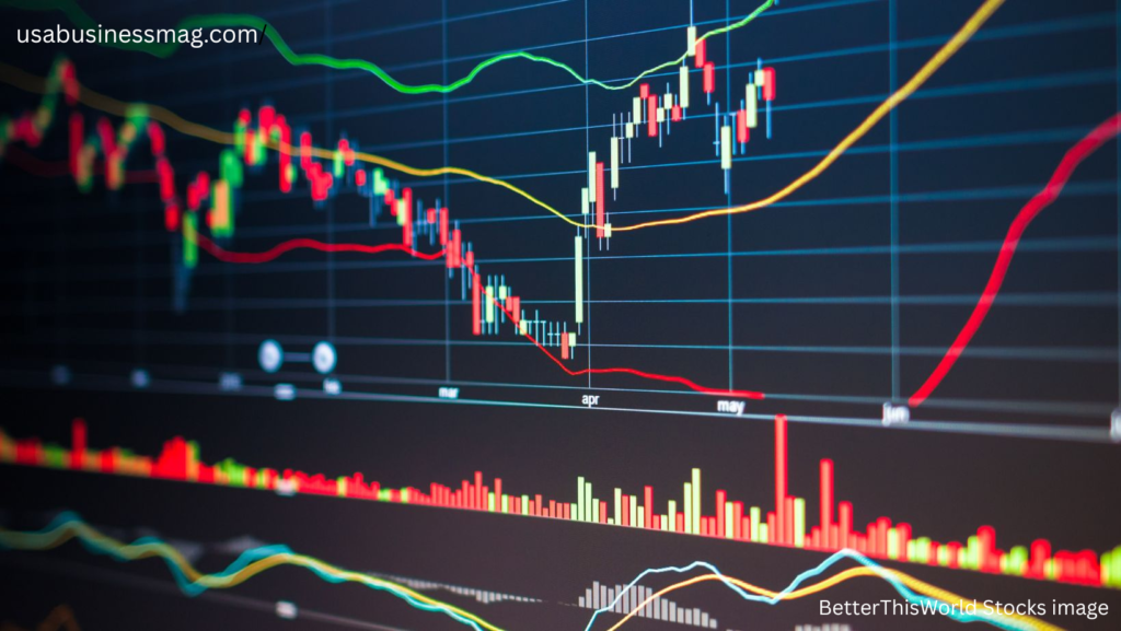 BetterThisWorld Stocks