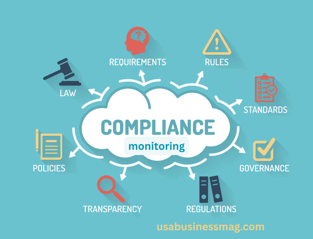 Compliance Monitoring 
