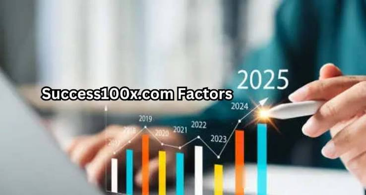 Success100x.com Factor